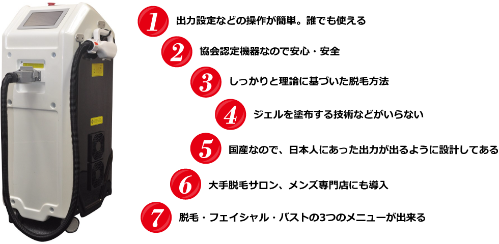 ネクスト脱毛機器の特徴　1.出力設定などの操作が簡単。誰でもすぐ使える。2.JEPA協会認定の脱毛機器なので安心安全。3.しっかりとした理論に基づいた脱毛方法。4.ジェルを塗布する技術などがいらない。5.国産なので、日本人にあったパワーが出るように設計してある。6.大手脱毛サロン、メンズ専門店にも導入の実績。7.脱毛、フェイシャル、バストの3つのメニューができる。