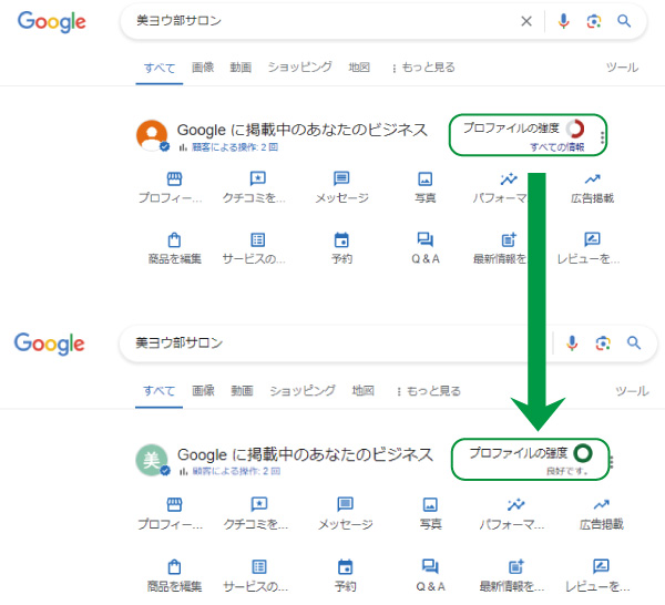 美ヨウ部、Googleビジネスプロフィール。プロフィールの完成できているか確認しよう