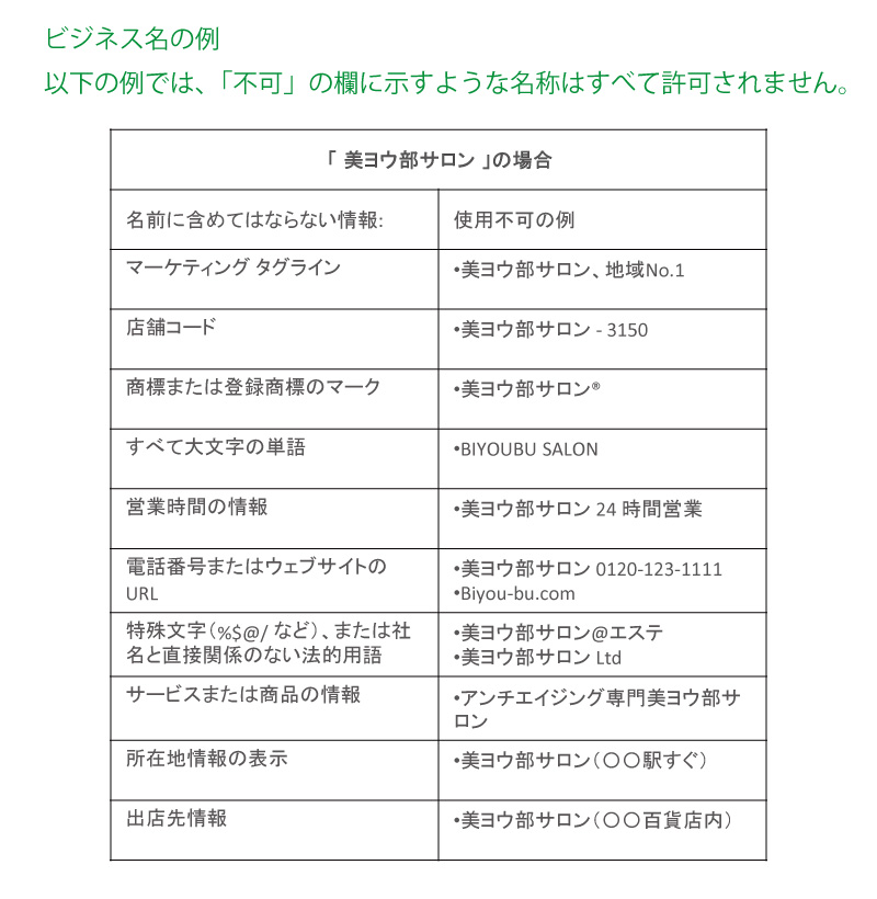 ビジネス名の例。以下の例では、「不可」の欄に示すような名称はすべて許可されません。（〇〇百貨店内）美ヨウ部サロン•出店先情報（〇〇駅すぐ）美ヨウ部サロン•所在地情報の表示ロンアンチエイジング専門美ヨウ部サ•サービスまたは商品の情報Ltd美ヨウ部サロン•エステ@美ヨウ部サロン•名と直接関係のない法的用語など）、または社%$@/ 特殊文字（bu.com-Biyou•1111-123-0120美ヨウ部サロン•URL電話番号またはウェブサイトの営業時間24 美ヨウ部サロン•営業時間の情報BIYOUBU SALON•すべて大文字の単語®美ヨウ部サロン•商標または登録商標のマーク3150-美ヨウ部サロン•店舗コードNo.1美ヨウ部サロン、地域•タグラインマーケティング使用不可の例:名前に含めてはならない情報「 美ヨウ部サロン 」の場合