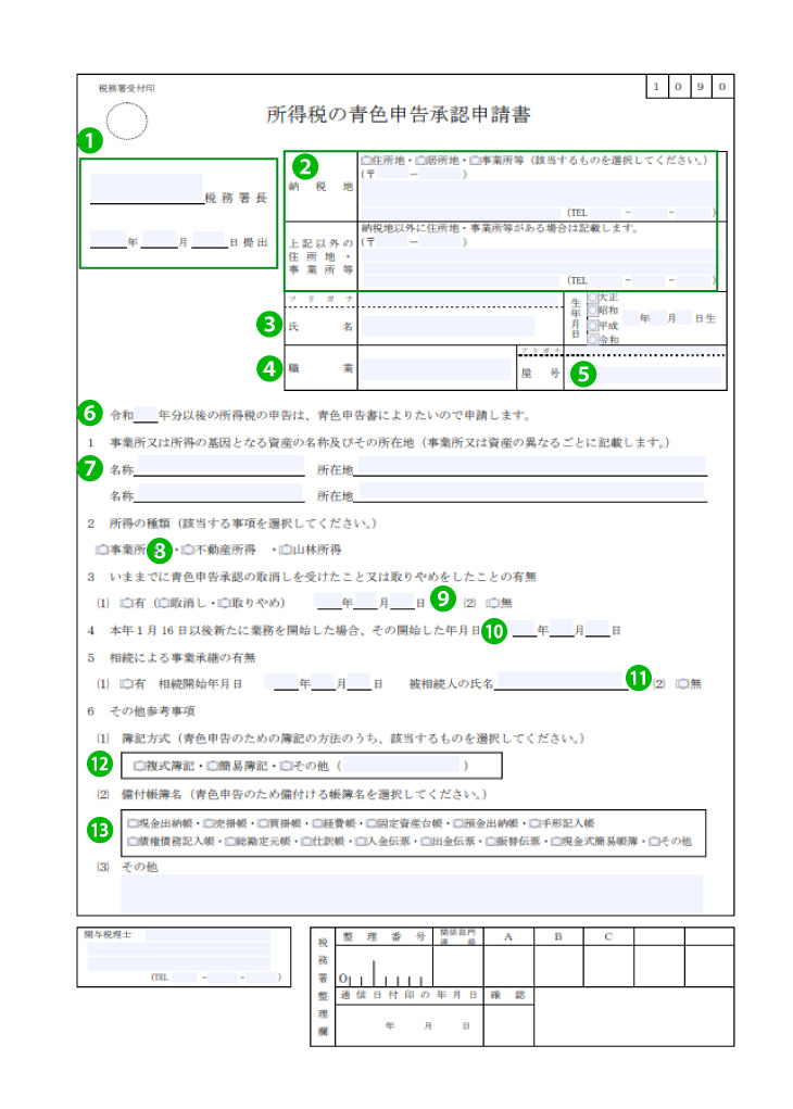 エステ開業時に提出する「青色申告承認申請書」の書き方を解説