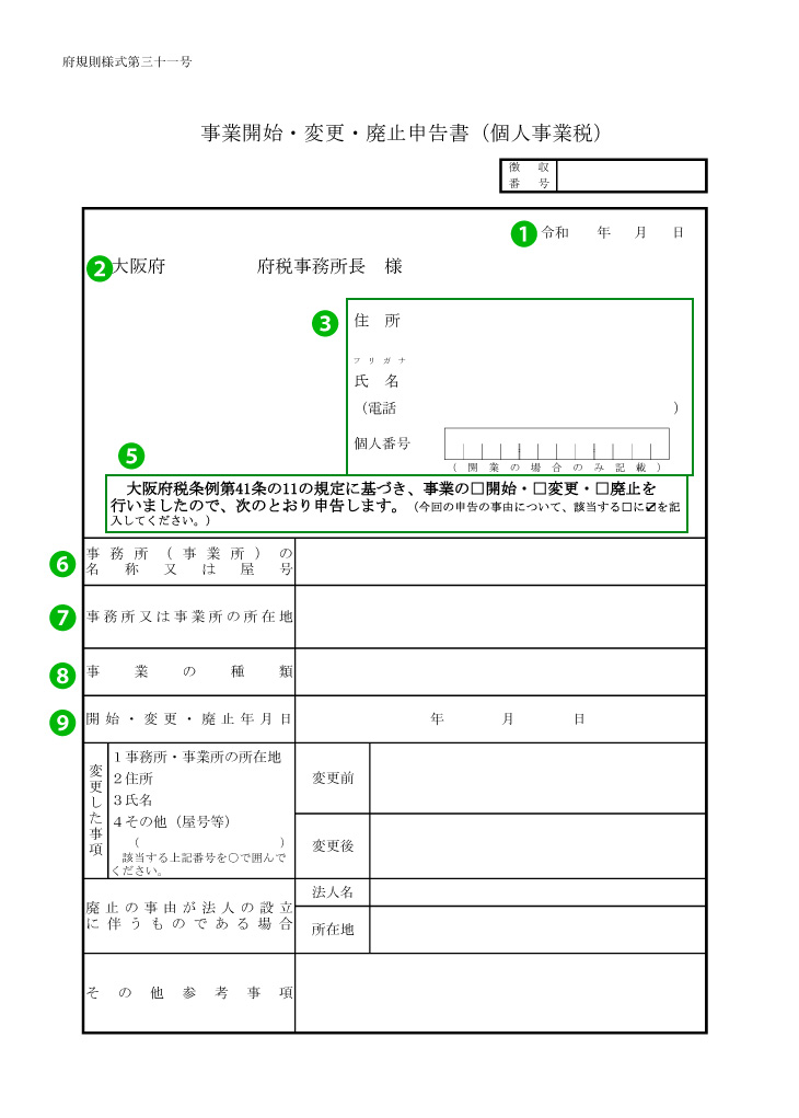 エステサロン開業時に提出する、個人事業税の事業開始等申告書 大阪 書き方