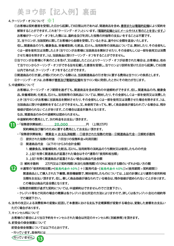 エステ契約、概要書面記入方法(書き方)、記入例を解説、裏面