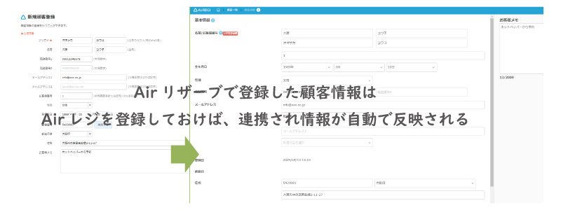 美ヨウ部【How to Blog】サロン業務編の「顧客管理と予約管理」。Airリザーブで登録した顧客情報は Airレジを登録しておけば、連携され情報が自動で反映される