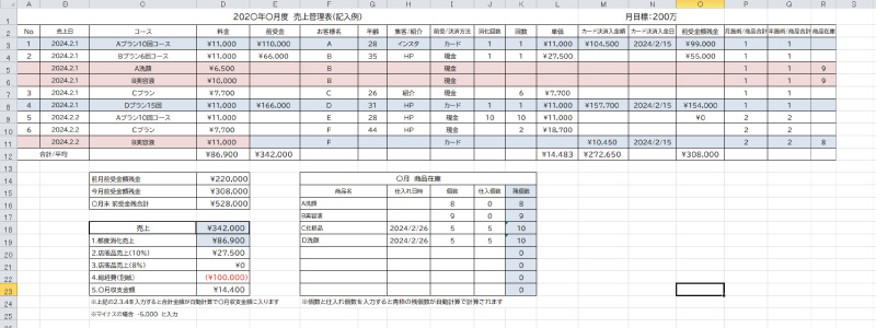 美ヨウ部、美容サロン、エステサロン業務編、確定申告と会計処理方法を解説。青色申告売上管理表