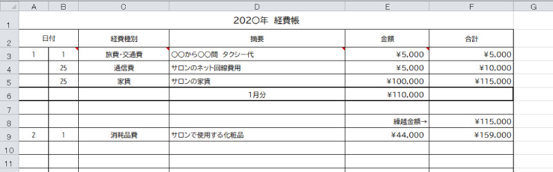 美ヨウ部、美容サロン、エステサロン業務編、確定申告と会計処理方法を解説。青色申告経費帳