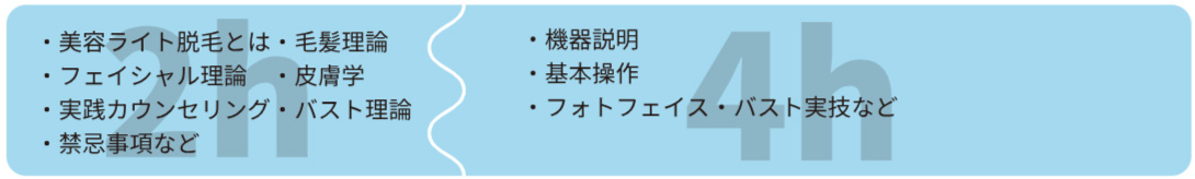 ネクスト美容脱毛機器導入研修内容説明