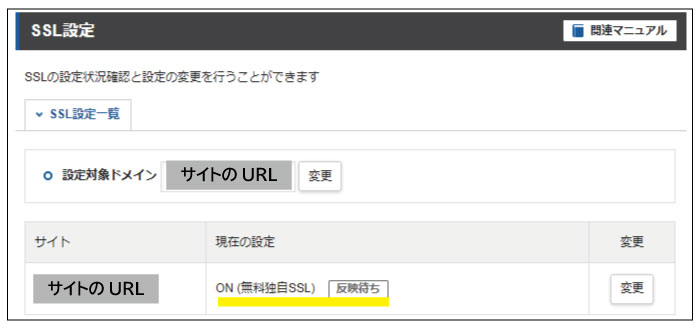 美ヨウ部、自分でサロンのホームページ作成しよう。サーバー側のSSL化の設定、反映待ちは最大1時間程度かかります