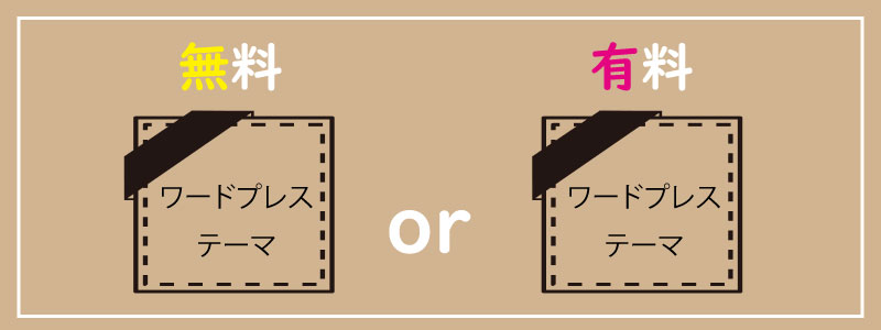 エステホームページ作成、ワードプレスのテーマは無料と有料どちらを選ぶべき？