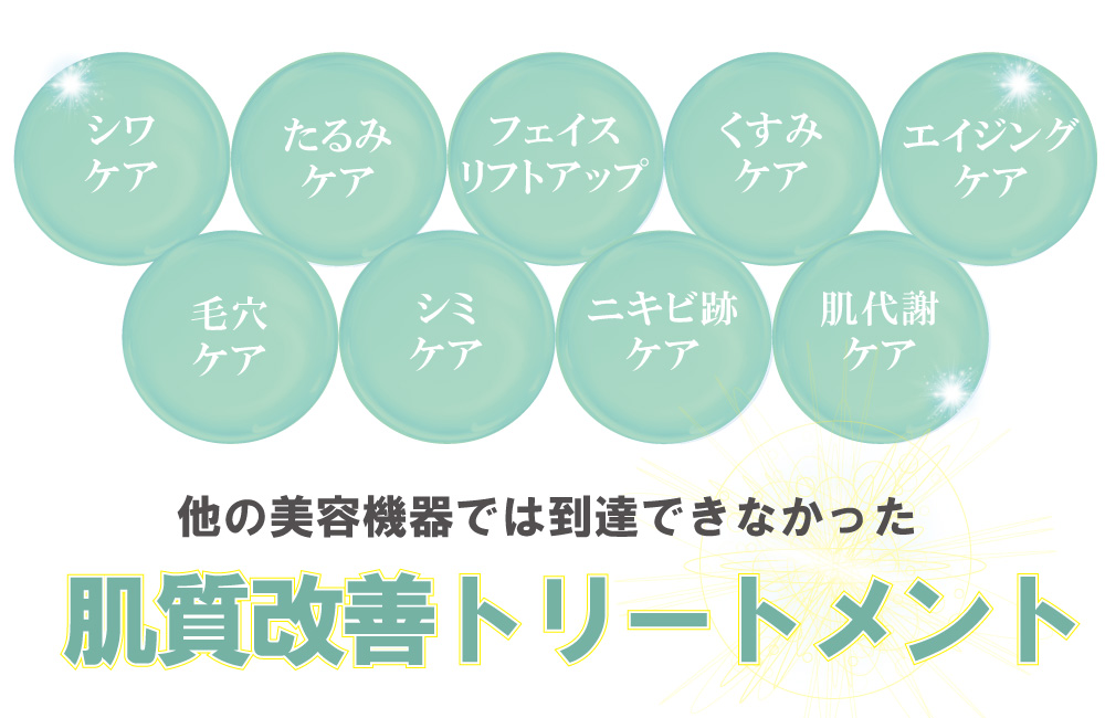 他の美容機器では到達できなかった肌質改善トリートメント。プラズマスターは以下のケアができます。シミ、シワ、たるみ、エイジングケア、ほうれい線、ニキビ跡、クレーター 