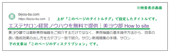 美ヨウ部、自分でサロンのホームページ作成しよう。内部SEO対策。「SEO SIMPLE PACK」の記事・ページの設定。タイトルとディスクリプションの例