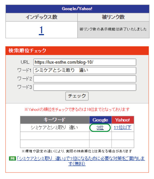 美ヨウ部、自分でサロンのホームページ作成しよう。エステホームページ「コンテンツSEO対策」SEOチェキで狙ったキーワードの順位計測結果