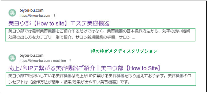 美ヨウ部、自分でサロンのホームページ作成しよう。エステホームページ「コンテンツSEO対策」メタディスクリプションにキーワードを入力。