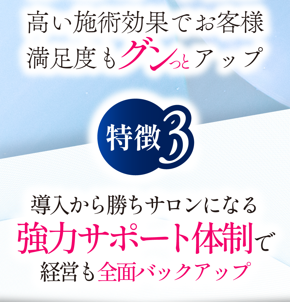 特徴その3。導入後も安心のアフターサポート付きです。