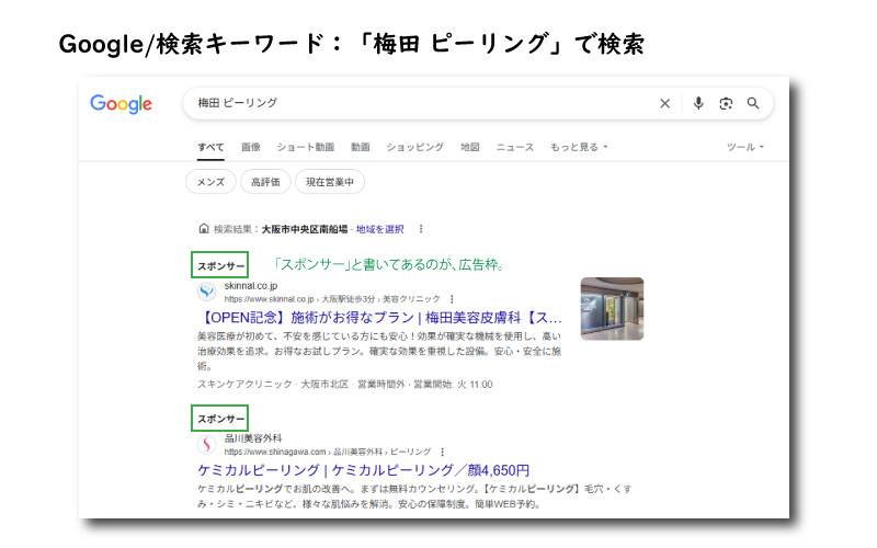 美ヨウ部、リスティング広告（Google・Yahoo）は「検索している顕在層」を狙える有料ツール、グーグル検索の広告枠表示位置