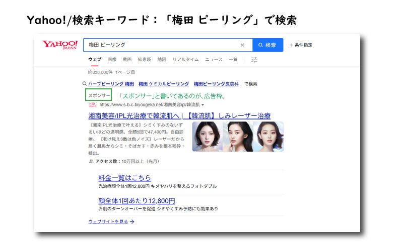 美ヨウ部、リスティング広告（Google・Yahoo）は「検索している顕在層」を狙える有料ツール、Yahoo!検索の広告枠表示位置