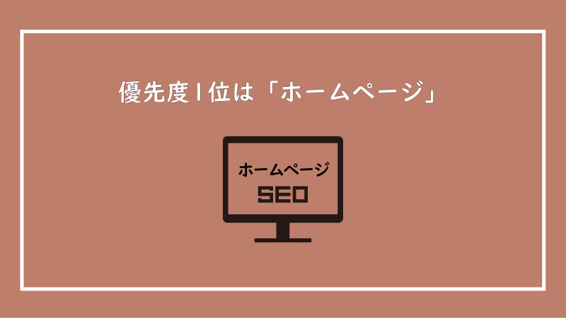 美ヨウ部、ホームページ（HP）は「優先度1位」の集客ツール