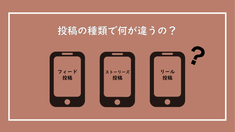 美ヨウ部、エステサロン集客編、インスタリール、インスタリール投稿とは？フィード・ストーリーズとの違いは何？